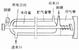 長沙數(shù)控化等離子設(shè)備,長沙激光切割設(shè)備,長沙焊接成套設(shè)備,長沙聚才機(jī)電設(shè)備有限公司