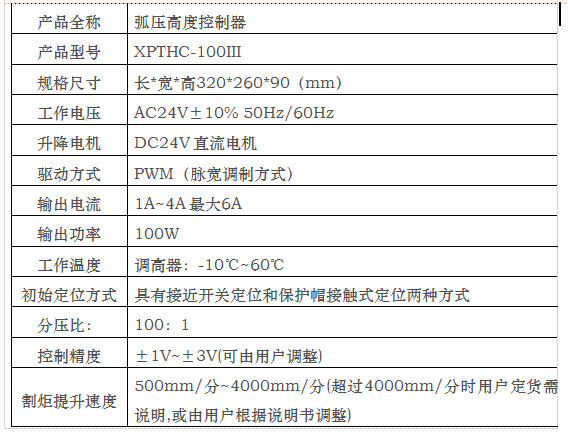 長(zhǎng)沙數(shù)控化等離子設(shè)備,長(zhǎng)沙激光切割設(shè)備,長(zhǎng)沙焊接成套設(shè)備,長(zhǎng)沙聚才機(jī)電設(shè)備有限公司