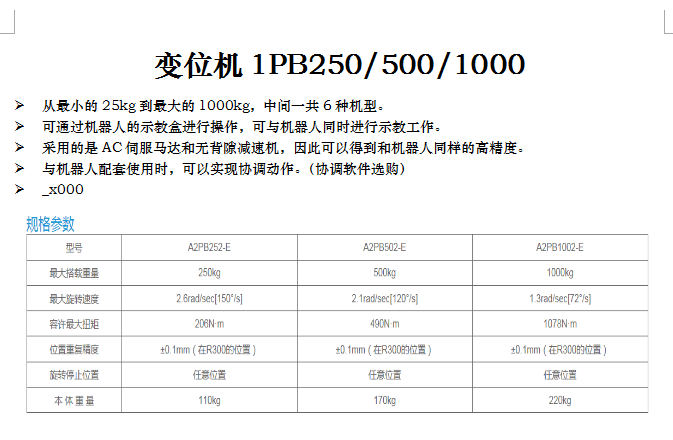 長沙數(shù)控化等離子設(shè)備,長沙激光切割設(shè)備,長沙焊接成套設(shè)備,長沙聚才機電設(shè)備有限公司