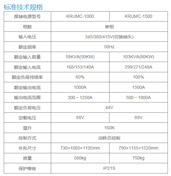 長沙數(shù)控化等離子設(shè)備,長沙激光切割設(shè)備,長沙焊接成套設(shè)備,長沙聚才機(jī)電設(shè)備有限公司