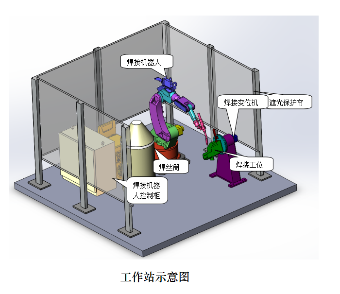 長沙數(shù)控化等離子設(shè)備,長沙激光切割設(shè)備,長沙焊接成套設(shè)備,長沙聚才機(jī)電設(shè)備有限公司