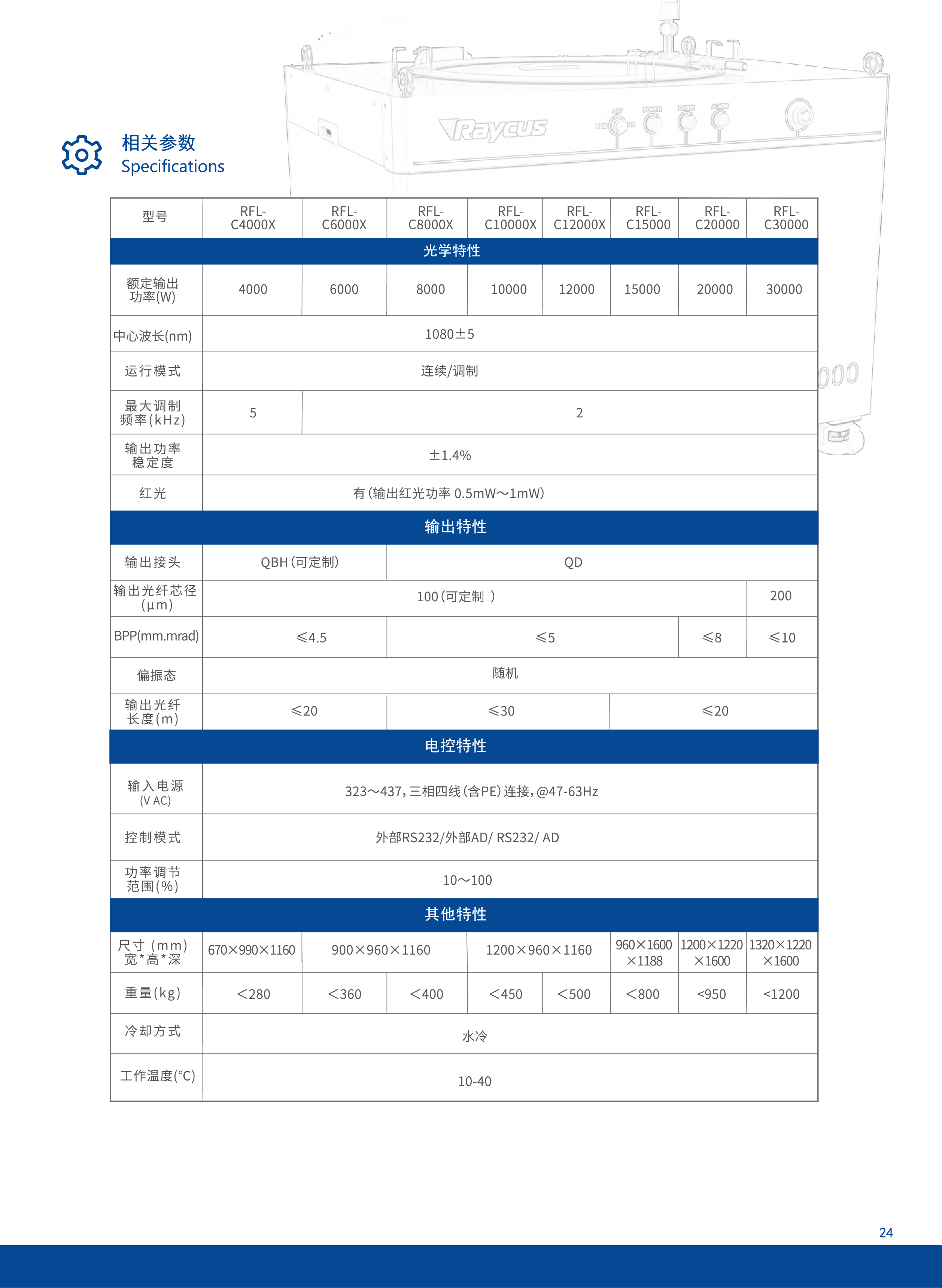 飛馬特等離子電路板維修,海寶電源斬波器維修,ESAB等離子電路板維修,海寶等離子電路板維修,海寶等離子配件,Kjellberg等離子配件,凱爾貝等離子配件,Thermadyne等離子配件,等離子易損件,飛馬特等離子易損件,海寶等離子易損件,原裝凱爾貝等離子易損件